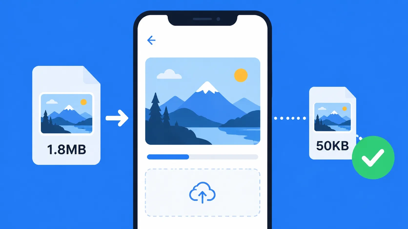 How to Make a Photo Exactly 50KB — Free Tool, No Upload (2026)