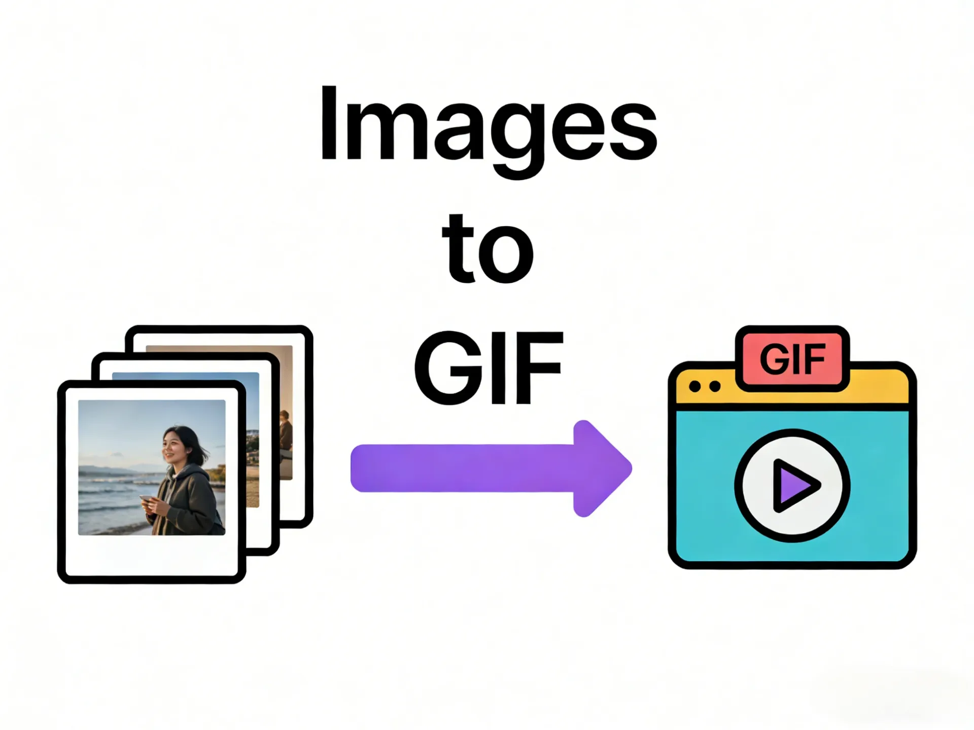 Diagram showing multiple static images converting into a single animated GIF