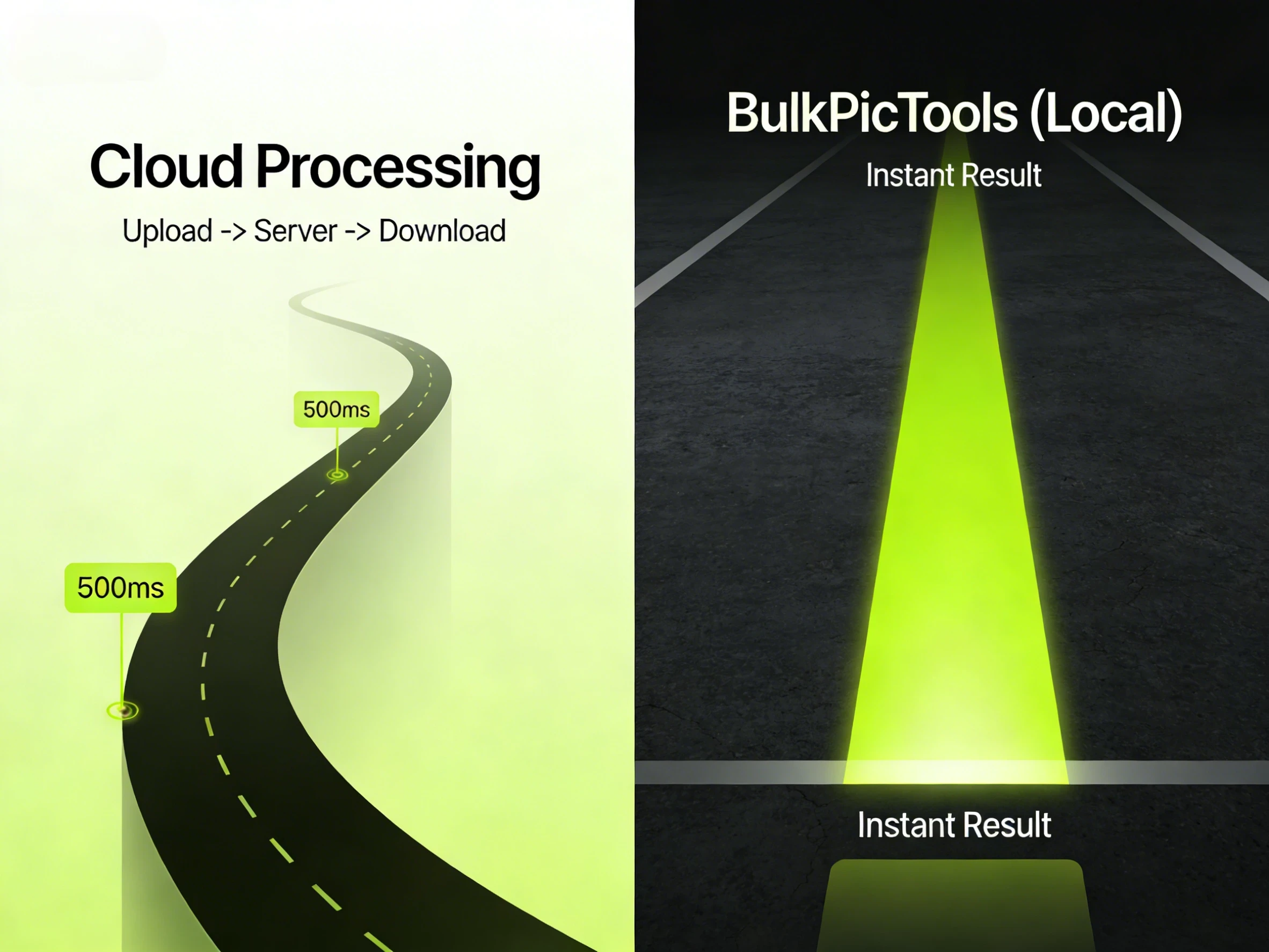 Performance Benchmark: Local WASM vs Cloud API Latency
